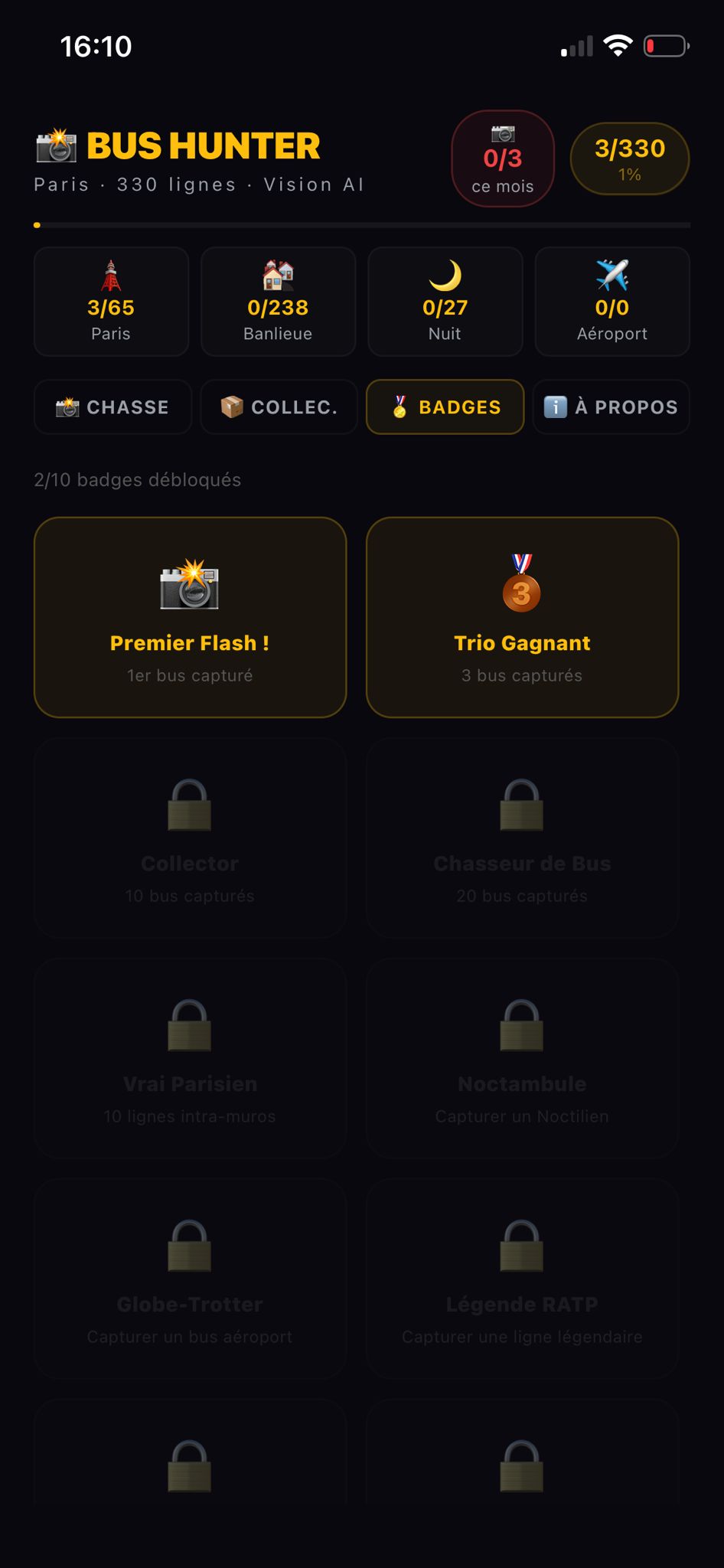 Système de badges